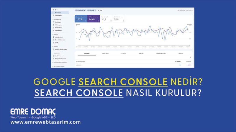 Google Search Console Nedir, web sitesi Search Console Kaydı Nasıl Yapılmaktadır?